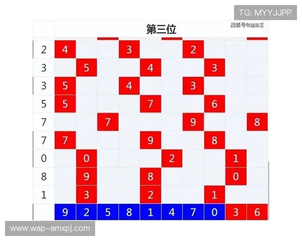 快速访问六合彩地址登录入口,解决用户登录难题保障资金安全与游戏顺畅 快速访问六合彩地址登录入口,解决用户登录难题保障资金安全与游戏顺畅