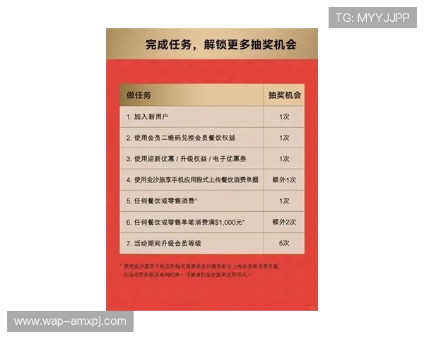 新澳门彩真人版游戏最新优惠活动与福利礼包领取指南助你轻松赢取大奖 新澳门彩真人版游戏最新优惠活动与福利礼包领取指南助你轻松赢取大奖